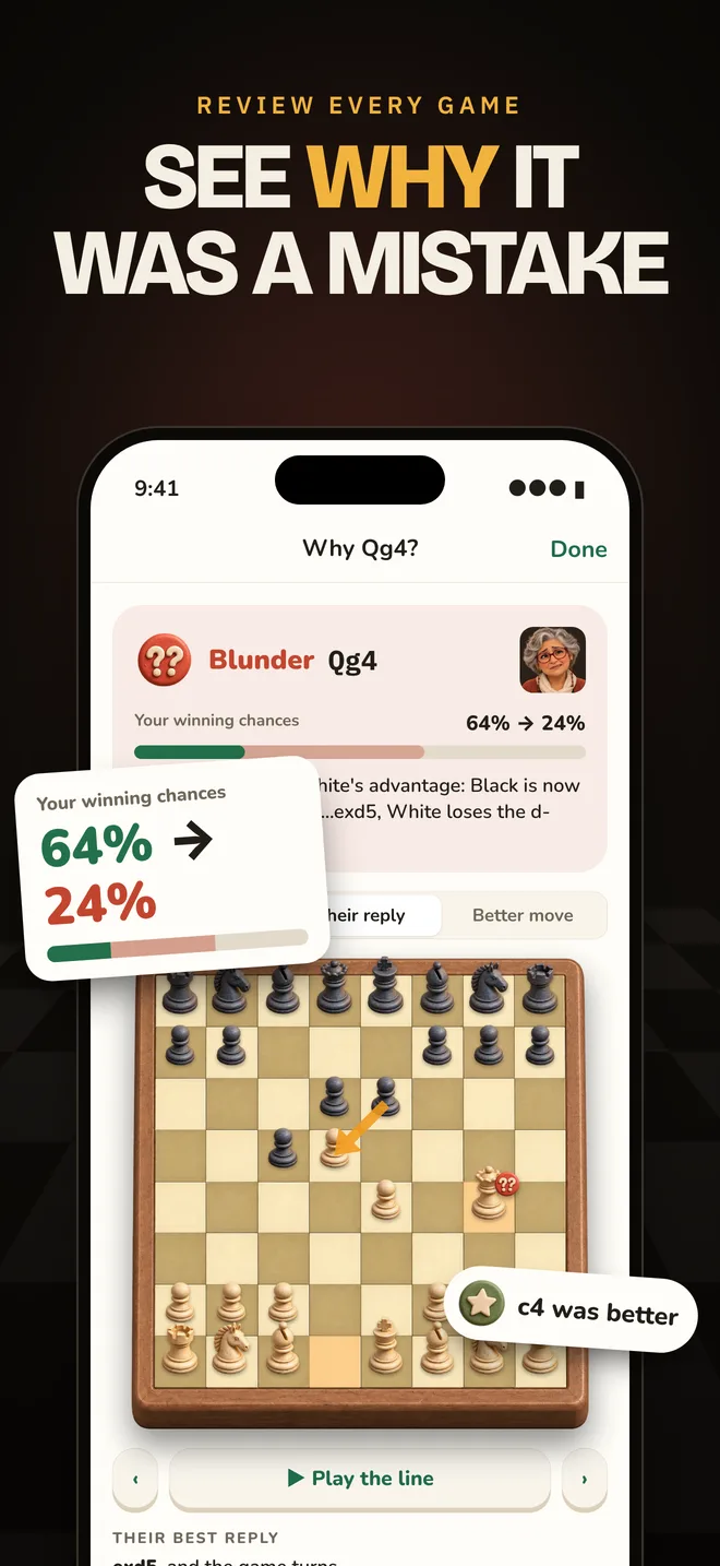 Why a move was a mistake: winning chances 64% to 24%, and the better move