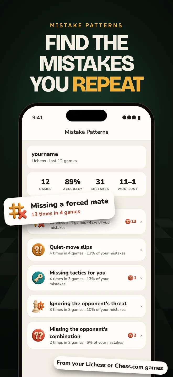 Mistake Patterns: the mistakes you repeat in your own games